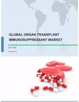 Global Organ Transplant Immunosuppressant Market 2017-2021
